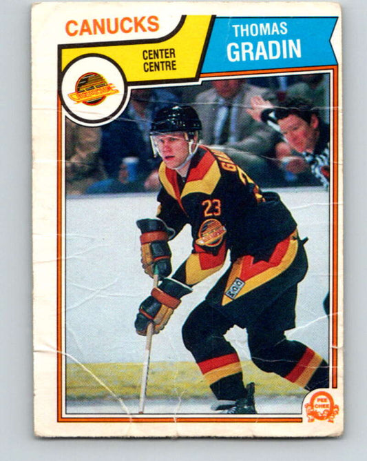 1983-84 O-Pee-Chee #350 Thomas Gradin  Vancouver Canucks  V27892