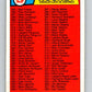 1983-84 O-Pee-Chee #396 Checklist   V28055