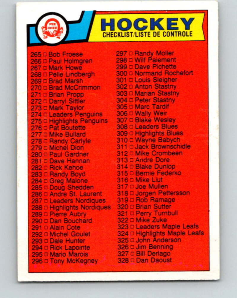 1983-84 O-Pee-Chee #396 Checklist   V28056