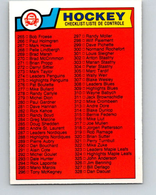 1983-84 O-Pee-Chee #396 Checklist   V28058