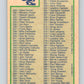 1983-84 O-Pee-Chee #396 Checklist   V28059