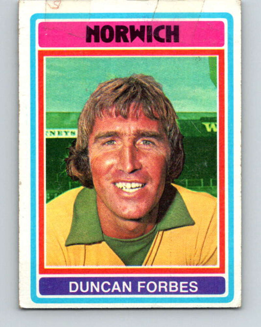 1976-77 Topps England Soccer Football #18 Duncan Forbes   V28071