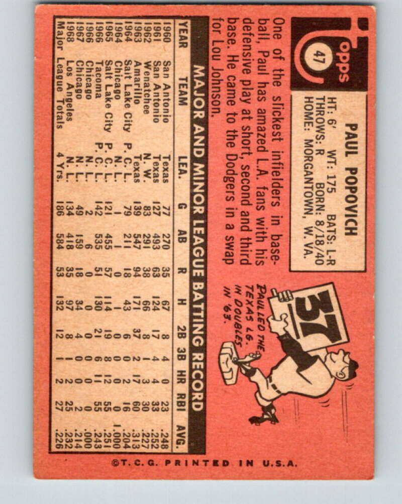 1969 Topps #47 Paul Popovich  Los Angeles Dodgers  V28518