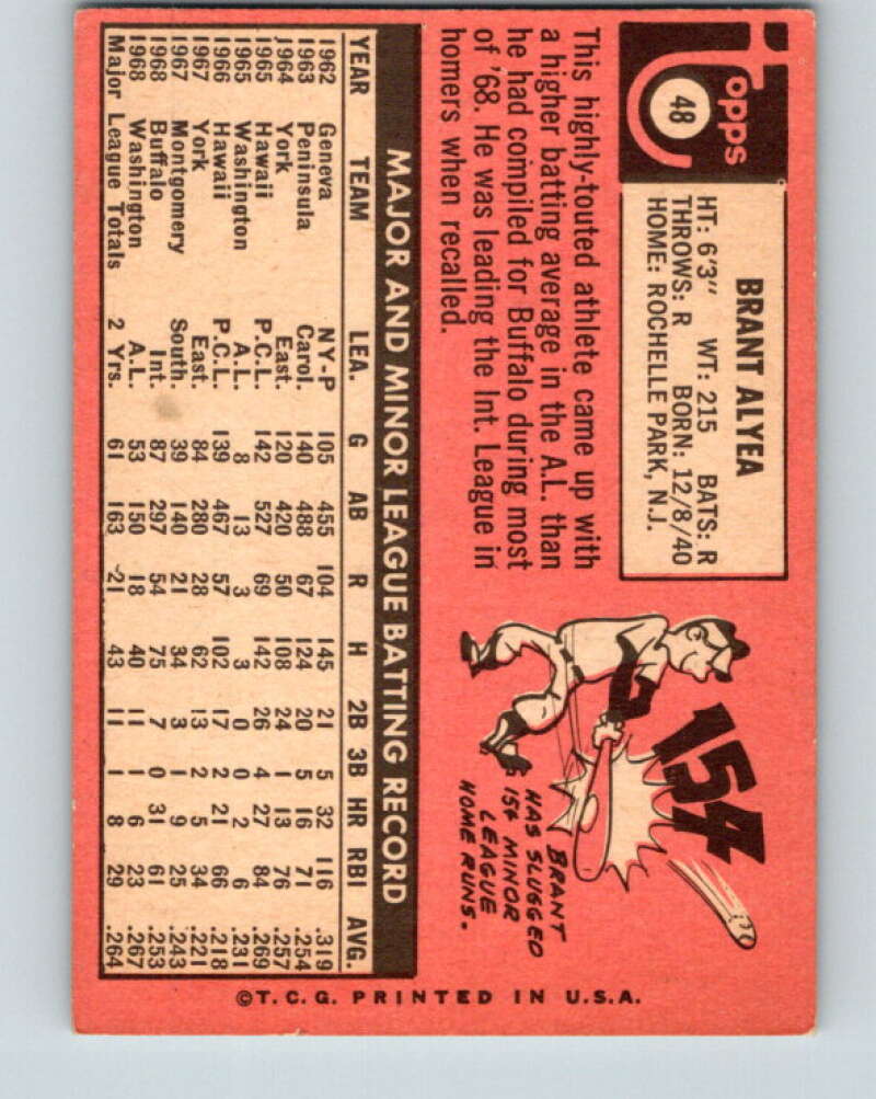 1969 Topps #48 Brant Alyea  Washington Senators  V28520