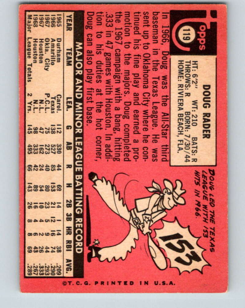 1969 Topps #119 Doug Rader  Houston Astros  V28547