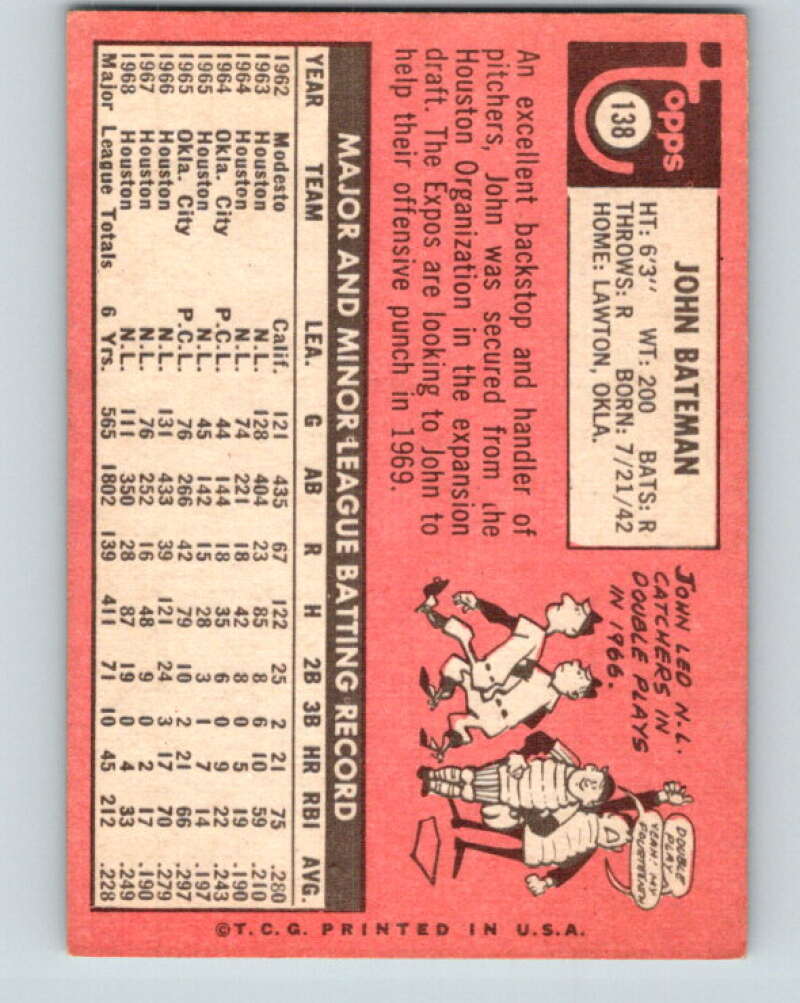 1969 Topps #138 John Bateman  Montreal Expos  V28554