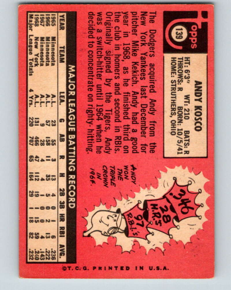 1969 Topps #139 Andy Kosco  Los Angeles Dodgers  V28555
