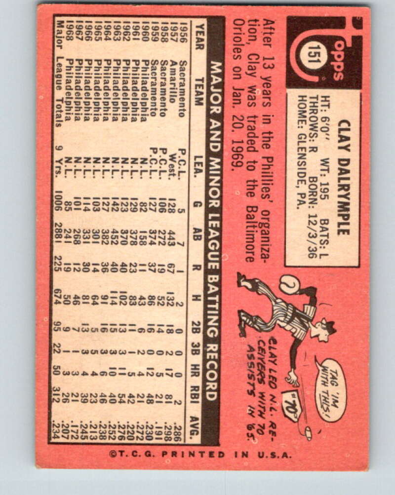 1969 Topps #151 Clay Dalrymple  Baltimore Orioles  V28562