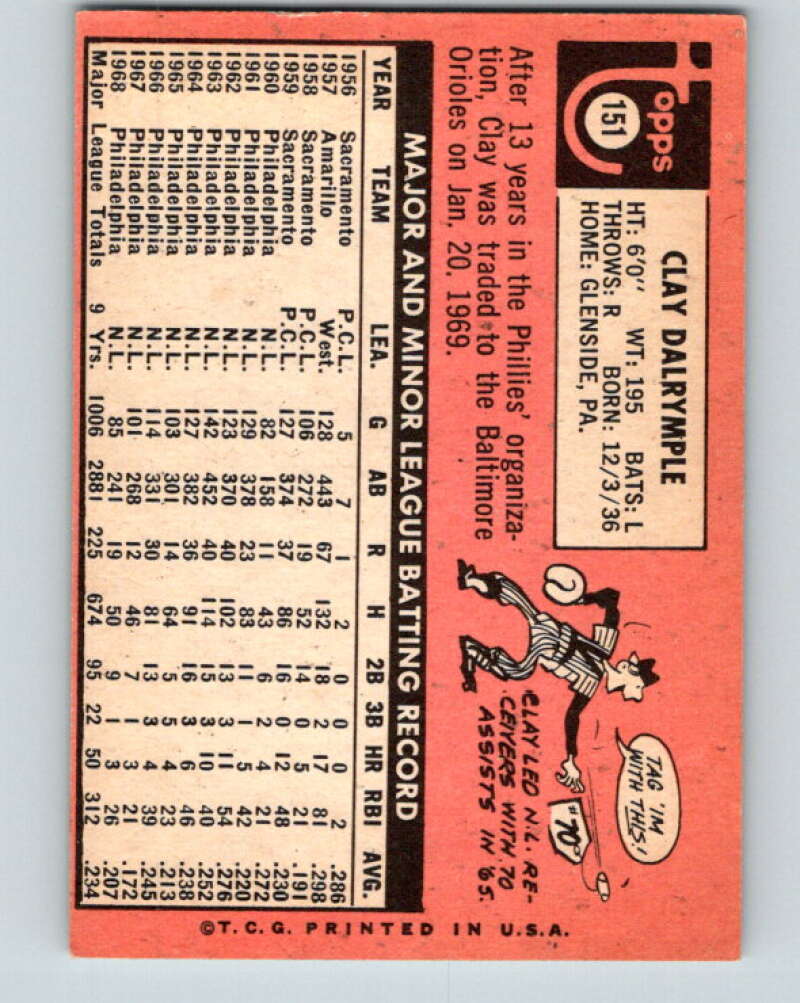 1969 Topps #151 Clay Dalrymple  Philadelphia Phillies  V28563