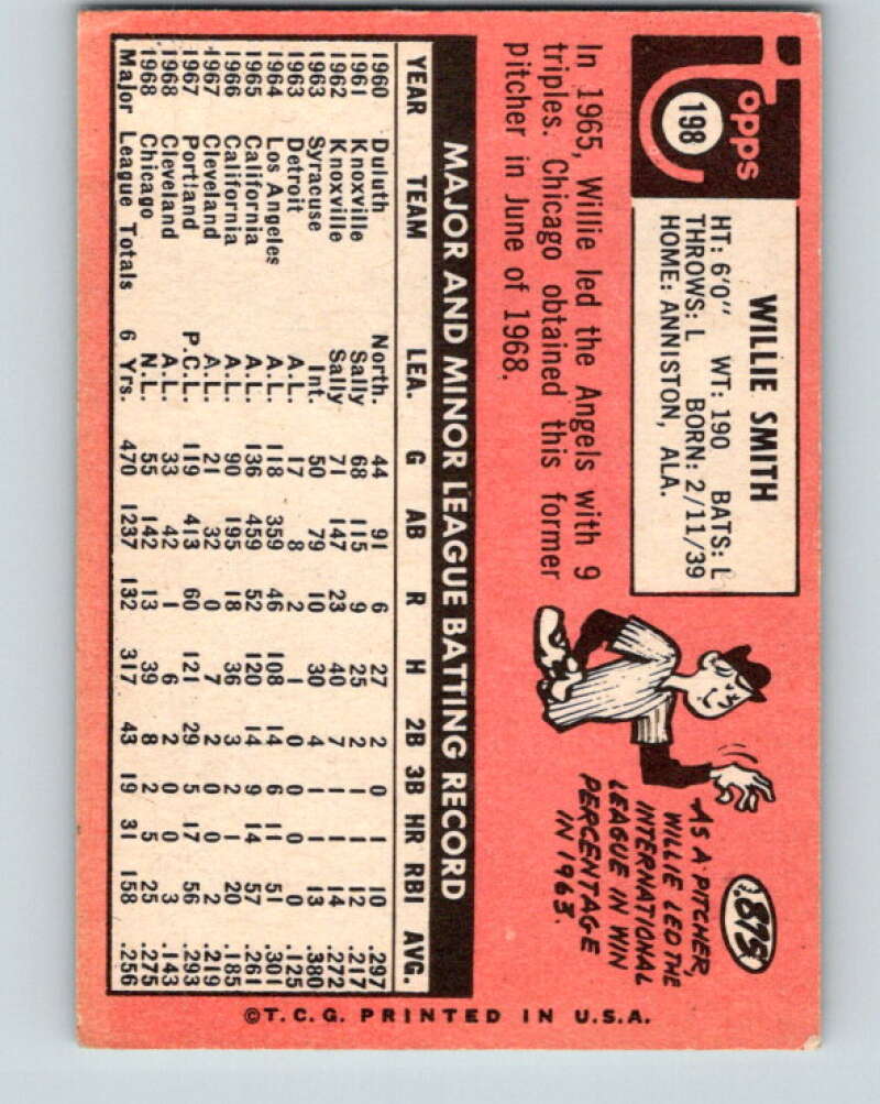 1969 Topps #198 Willie Smith  Chicago Cubs  V28587