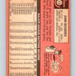 1969 Topps #218 John Roseboro  Minnesota Twins  V28595