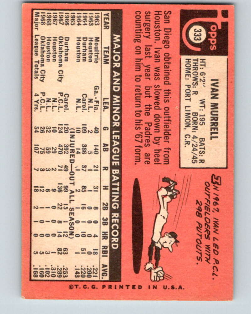 1969 Topps #333 Ivan Murrell  San Diego Padres  V28639