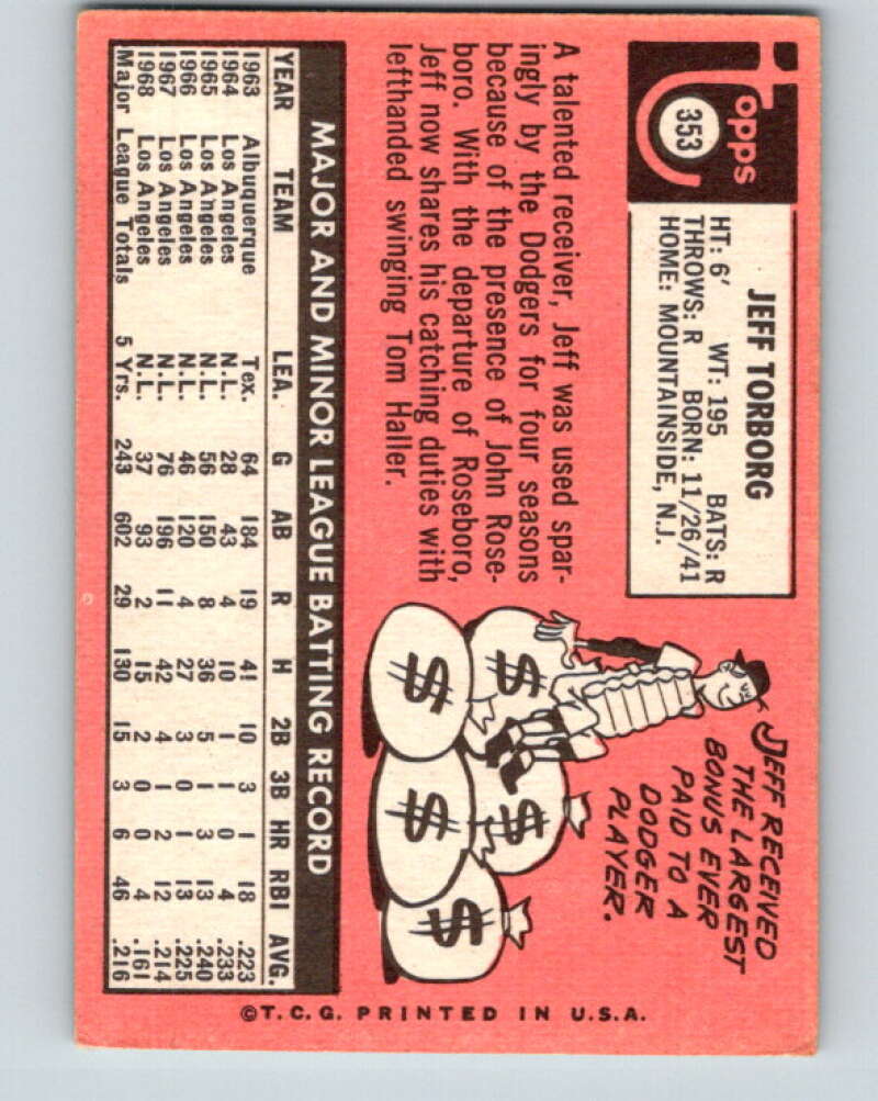 1969 Topps #353 Jeff Torborg  Los Angeles Dodgers  V28657