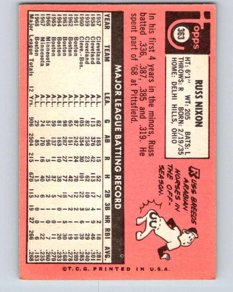 1969 Topps #363 Russ Nixon  Chicago White Sox  V28667