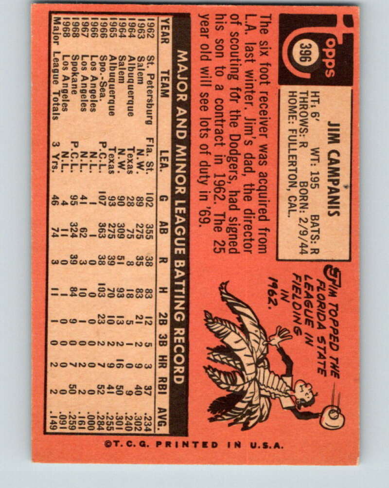 1969 Topps #396 Jim Campanis  Kansas City Royals  V28689