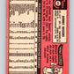 1969 Topps #441 Dennis Higgins  Washington Senators  V28708