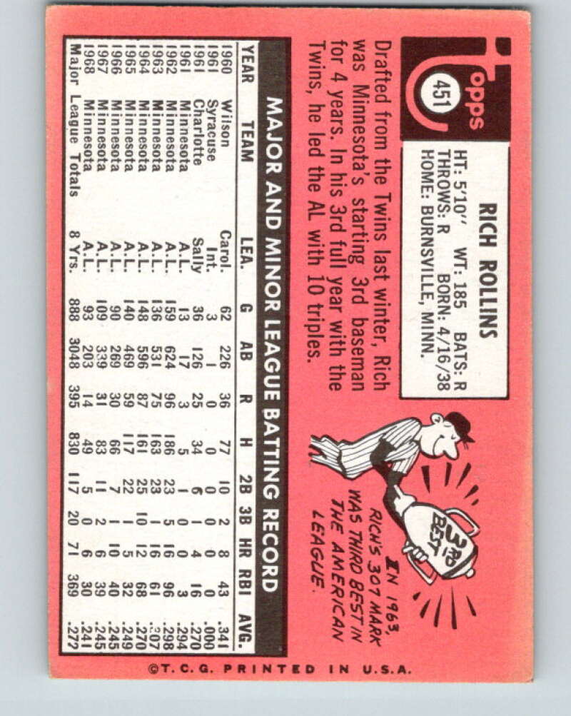 1969 Topps #451 Rich Rollins  Seattle Pilots  V28711