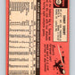 1969 Topps #455 Sonny Siebert  Cleveland Indians  V28714