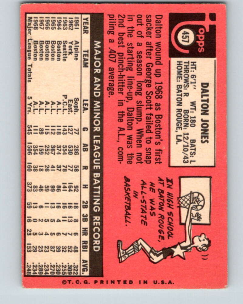 1969 Topps #457 Dalton Jones  Boston Red Sox  V28716