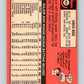 1969 Topps #469 Chico Ruiz  Cincinnati Reds  V28719