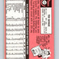 1969 Topps #471 Ted Savage  Los Angeles Dodgers  V28720