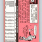 1969 Topps #492 Tony Cloninger  Cincinnati Reds  V28729