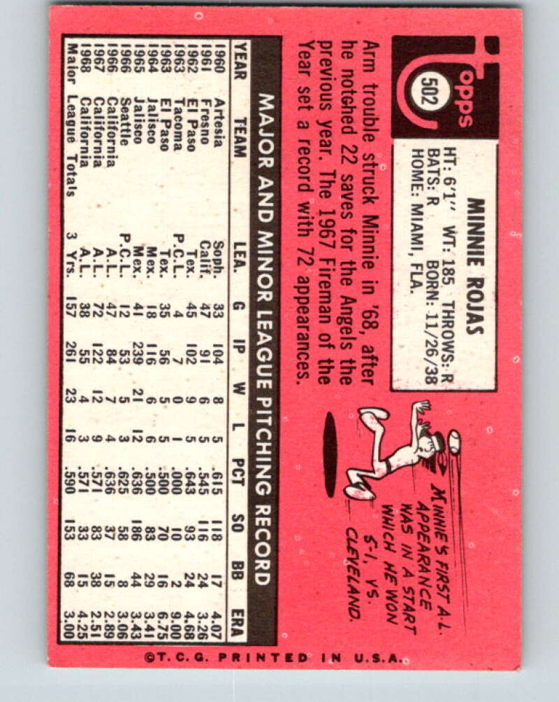 1969 Topps #502 Minnie Rojas  California Angels  V28736