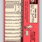1969 Topps #505 Bobby Bolin  San Francisco Giants  V28738