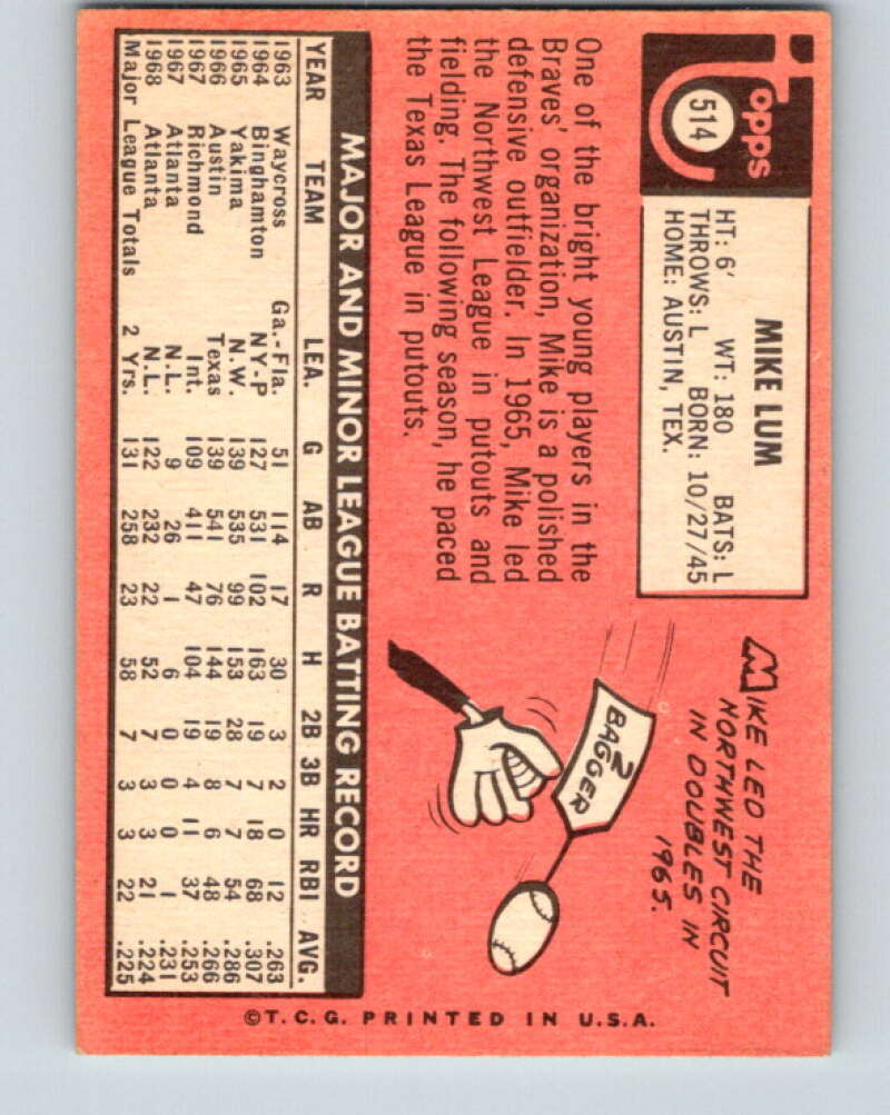 1969 Topps #514 Mike Lum  Atlanta Braves  V28742