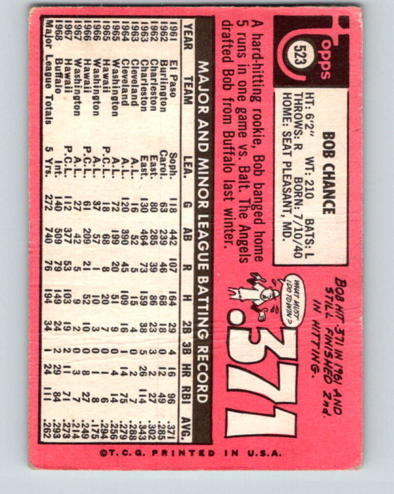 1969 Topps #523 Bob Chance  California Angels  V28746