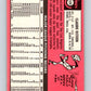 1969 Topps #528 Claude Osteen  Los Angeles Dodgers  V28749