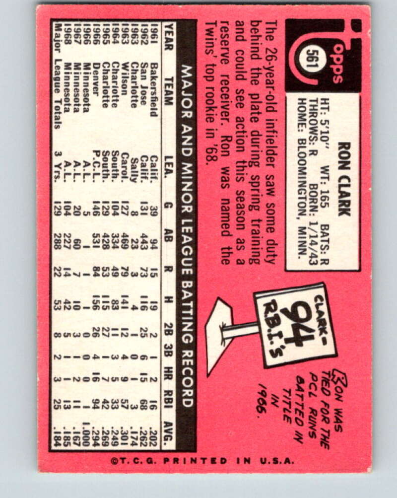 1969 Topps #561 Ron Clark  Minnesota Twins  V28757