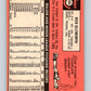 1969 Topps #605 Dick Ellsworth  Cleveland Indians  V28765