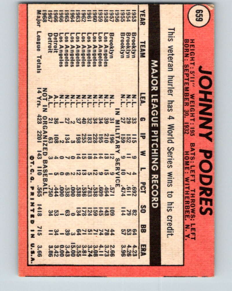 1969 Topps #659 Johnny Podres  San Diego Padres  V28781