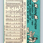 1965 Topps #87 Nelson Matthews  Kansas City Athletics  V28794