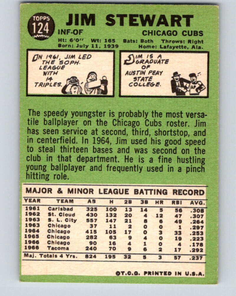 1967 Topps #124 Jimmy Stewart  Chicago Cubs  V28799
