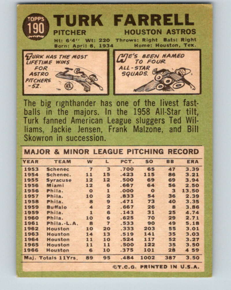 1967 Topps #190 Turk Farrell  Houston Astros  V28801