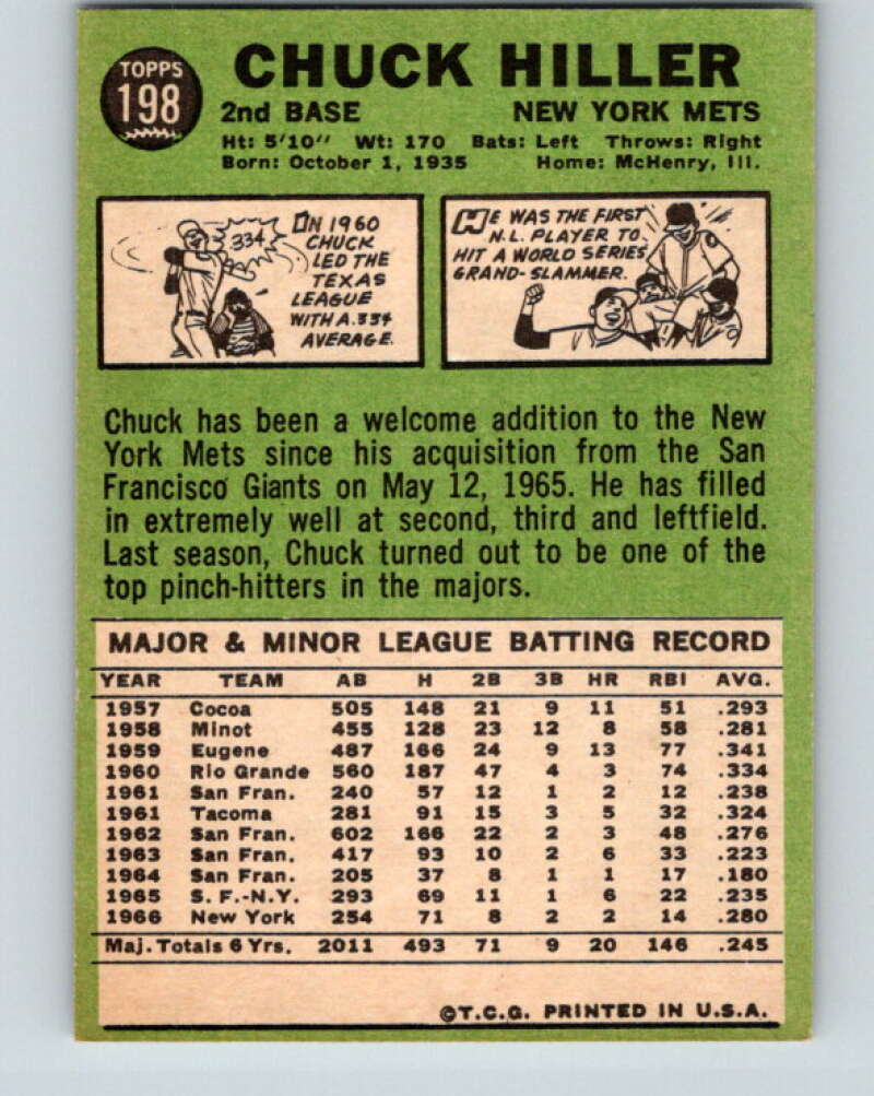 1967 Topps #198 Chuck Hiller  New York Mets  V28802