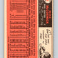 1966 Topps #118 Mike McCormick  Washington Senators  V28803