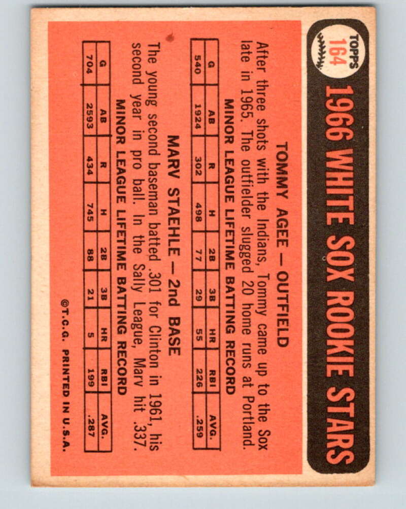 1966 Topps #164 Agee/Staehle Rookie RC   V28804