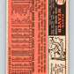 1966 Topps #231 Floyd Weaver  Cleveland Indians  V28805