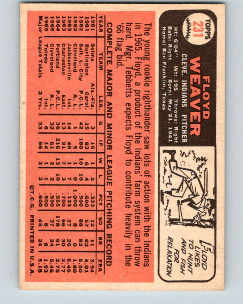 1966 Topps #231 Floyd Weaver  Cleveland Indians  V28805