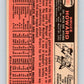1966 Topps #281 Bruce Howard  Chicago White Sox  V28806