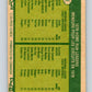 1977 O-Pee-Chee #2 Nettles/Schmidt Home Run Leaders LL   V28809