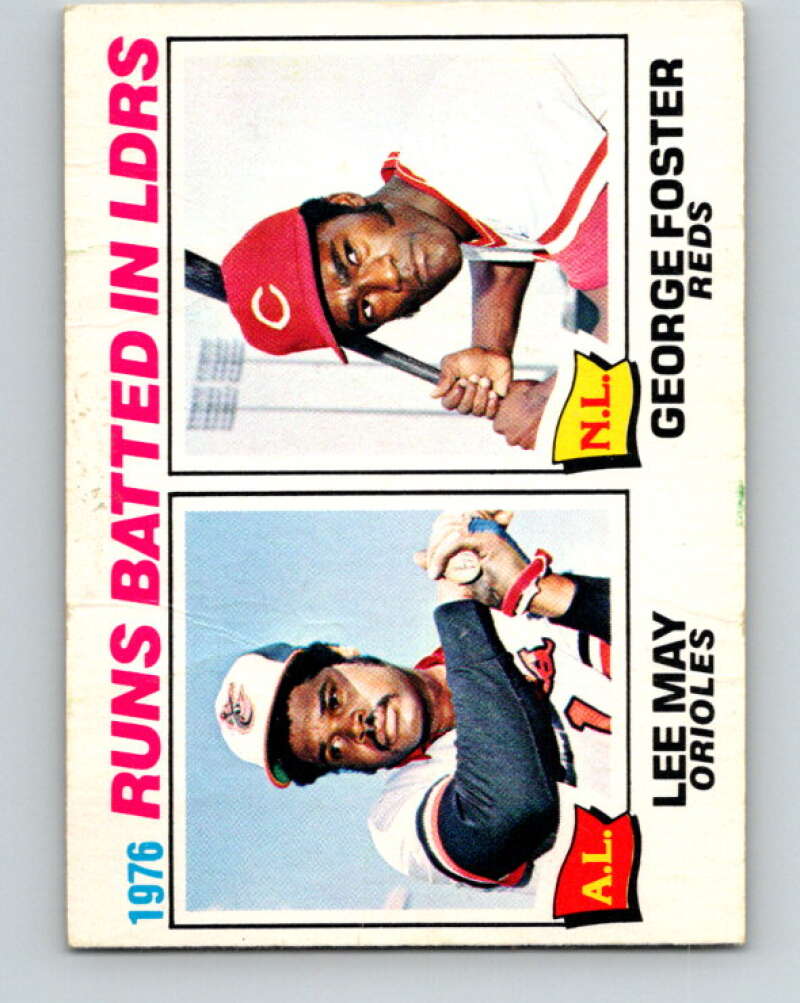 1977 O-Pee-Chee #3 May/Foster RBI Leaders LL   V28811