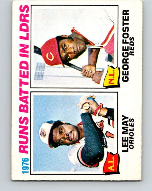 1977 O-Pee-Chee #3 May/Foster RBI Leaders LL   V28812