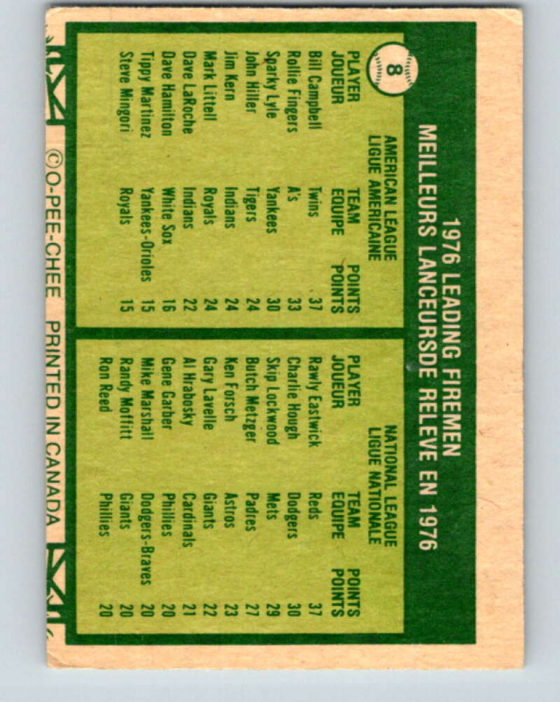 1978 O-Pee-Chee #8 Leading Firemen Campbell/Eastwick LL   V28826