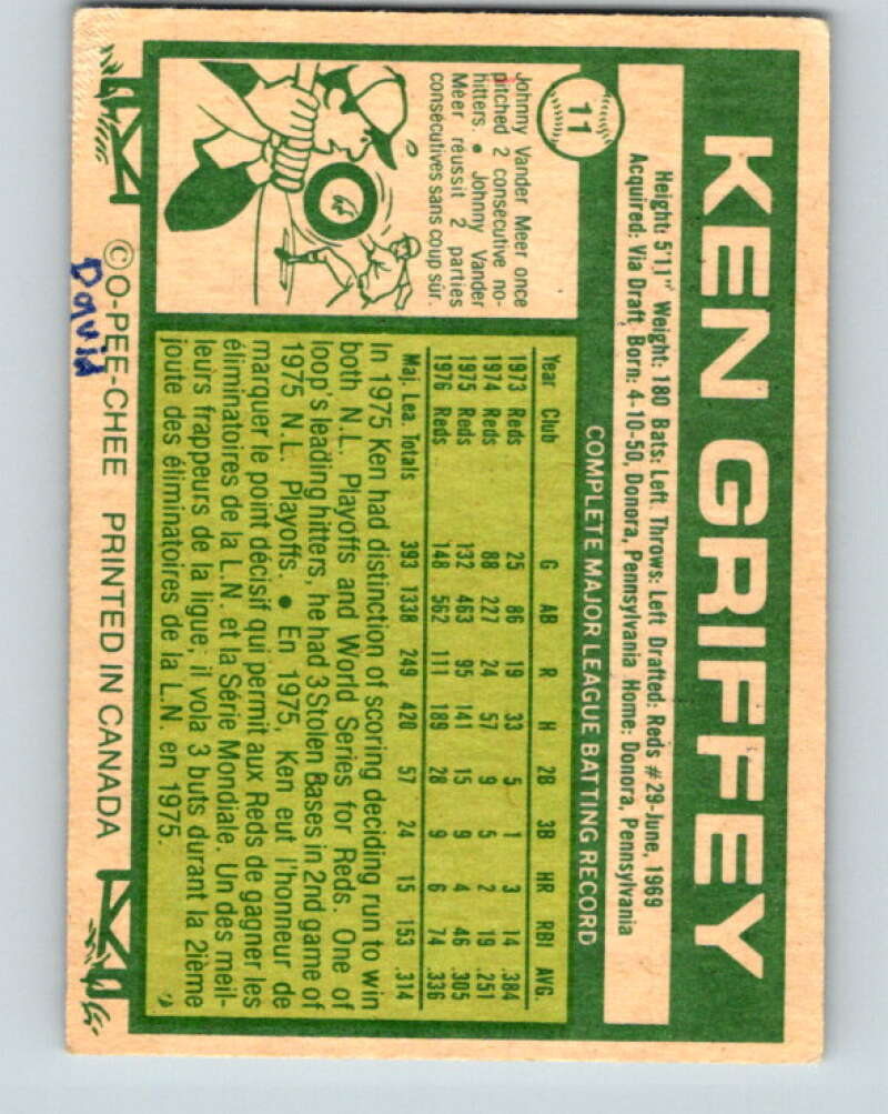 1977 O-Pee-Chee #11 Ken Griffey Sr.  Cincinnati Reds  V28834