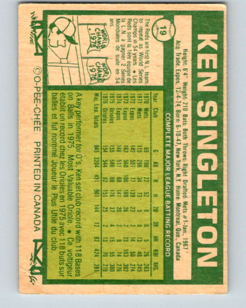 1977 O-Pee-Chee #19 Ken Singleton  Baltimore Orioles  V28846
