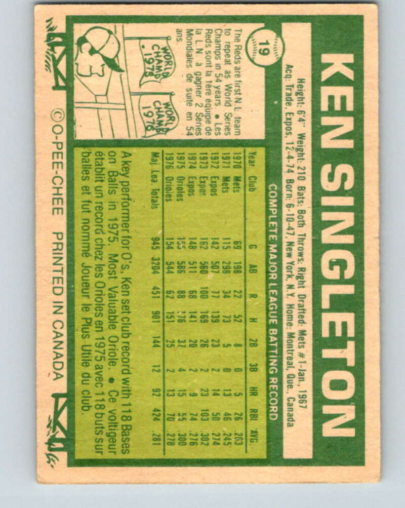 1977 O-Pee-Chee #19 Ken Singleton  Baltimore Orioles  V28848